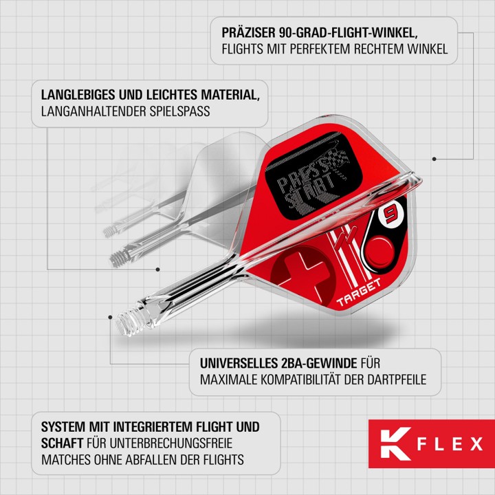 Target K-Flex No2 Flight System - Press Start