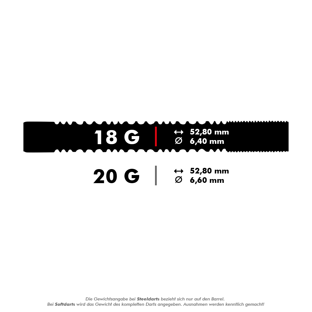James Wade Premier 2022 -Softdart