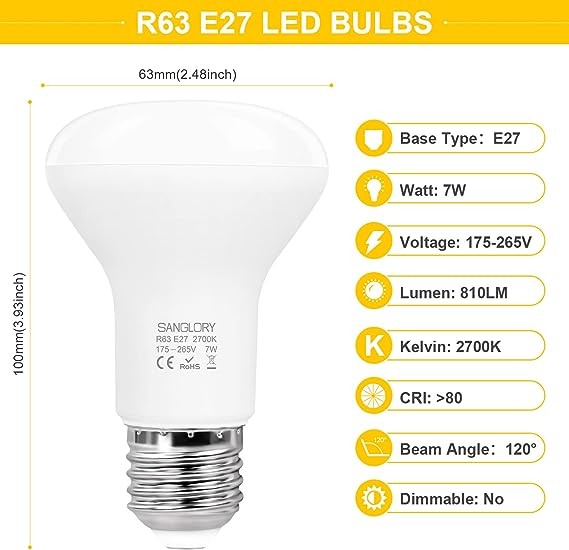 LED Reflektorlampe für HB8 und HB9
