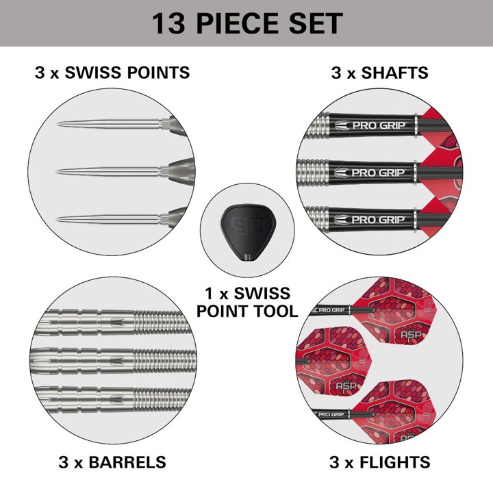 Nathan Aspinall Gen 1 Swiss Point - 90% Target - Steeldart