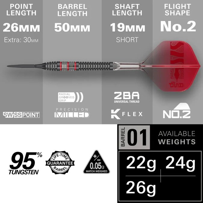Nathan Aspinall 95K Target Swiss-Point - Steeldart
