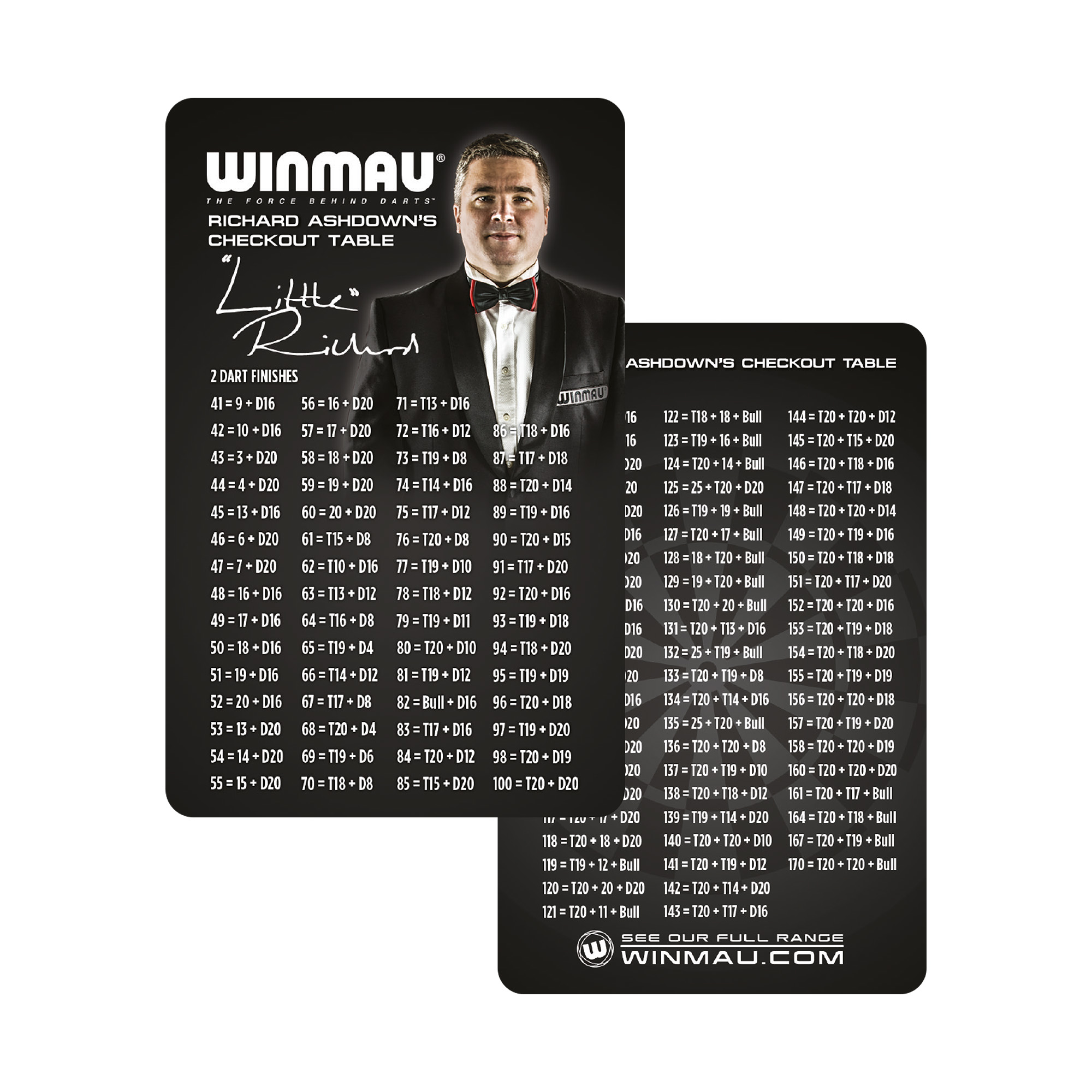 Winmau Blade 6 Halterung Kit