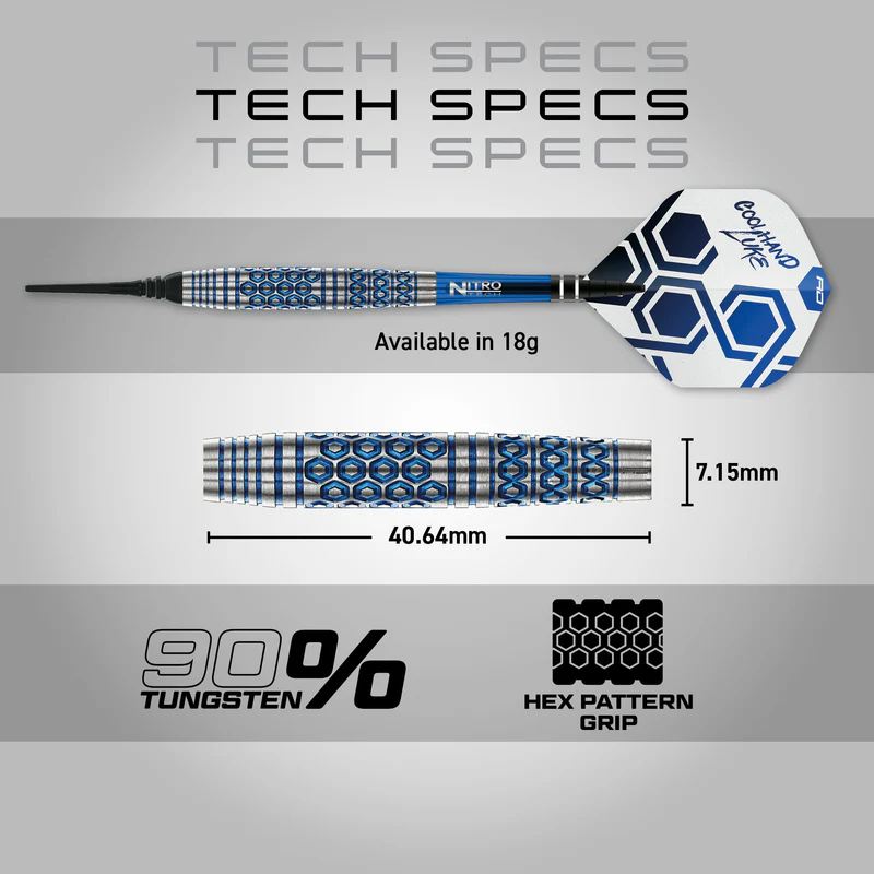 Luke Humphries TX5 RedDragon - Softdart