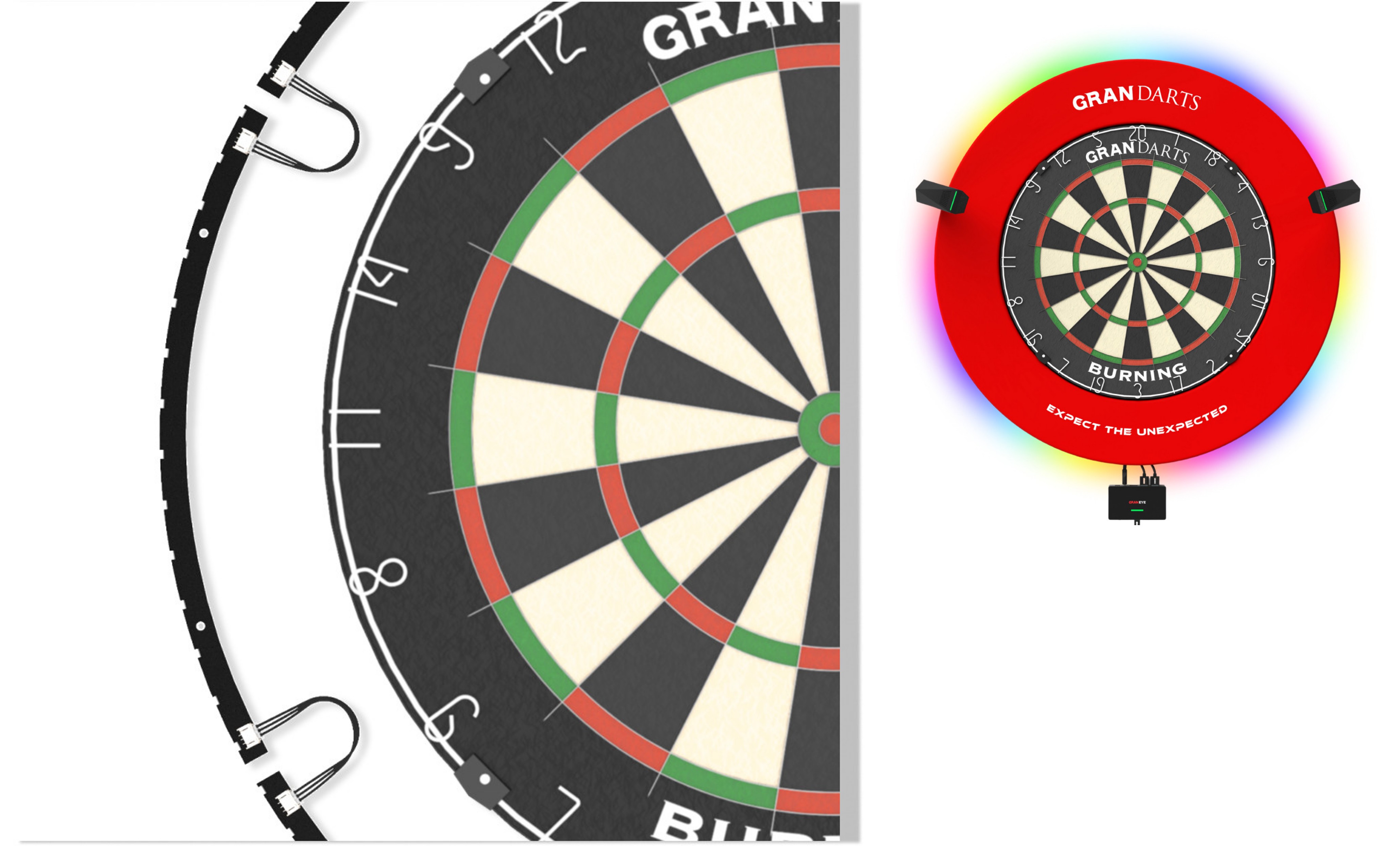 Granboard Gran Eye Sync LED