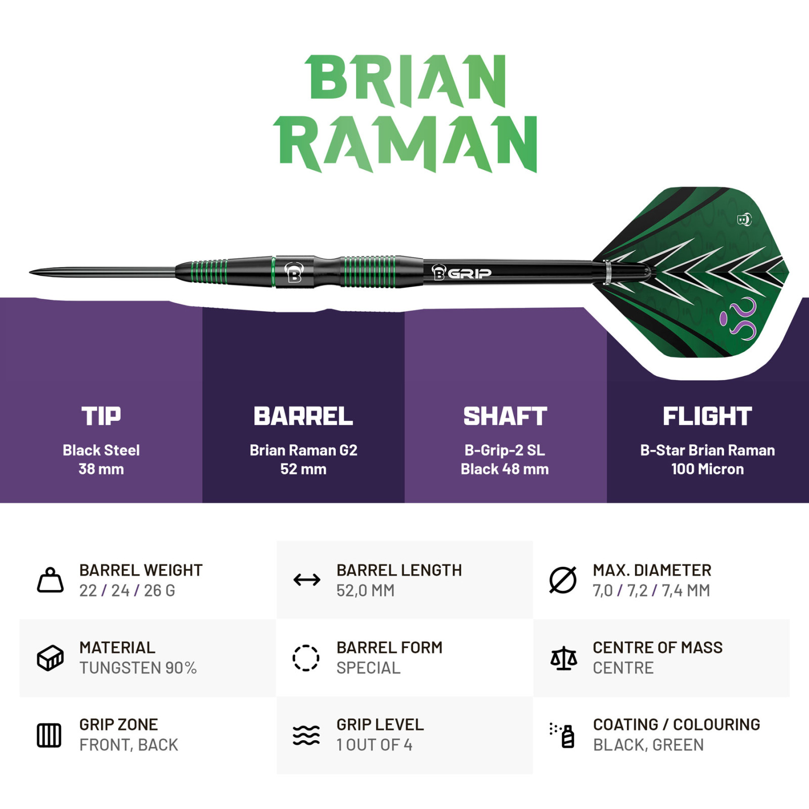 Bulls Brian Raman G2 - Steeldart
