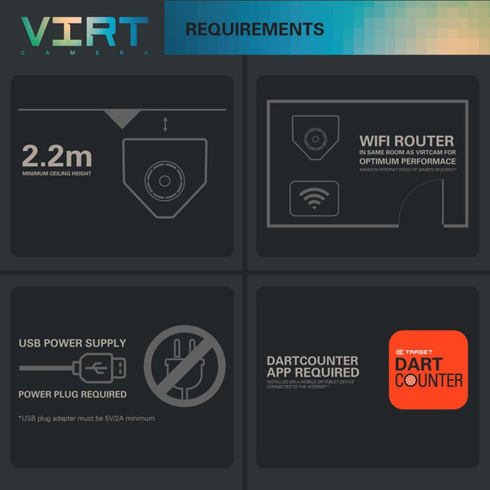 Target Virt Camera - Frontkamera