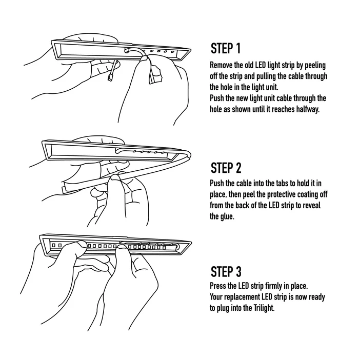 Harrows Trilight Replacement LED Strip - Ersatz-LED Band