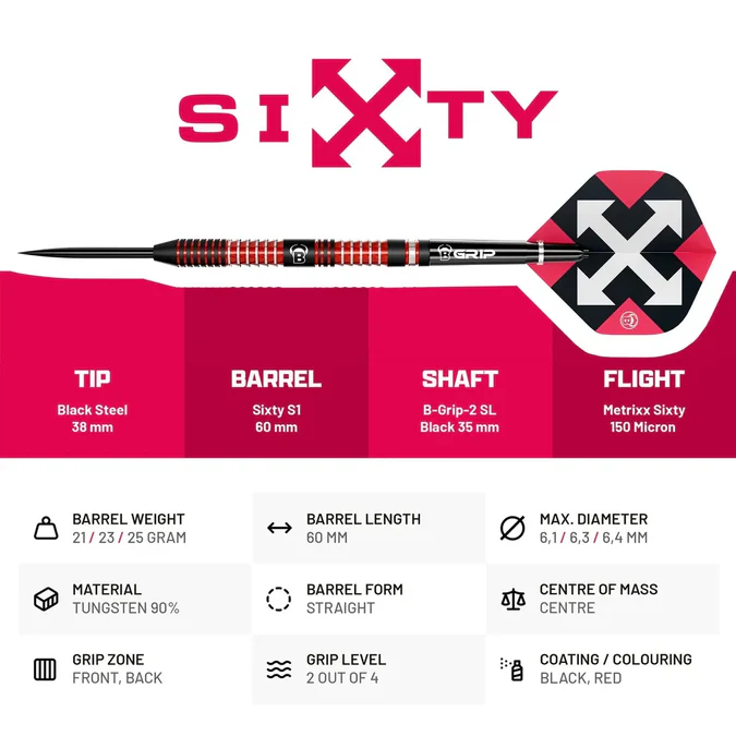 Bulls Sixty S1 - Steeldart