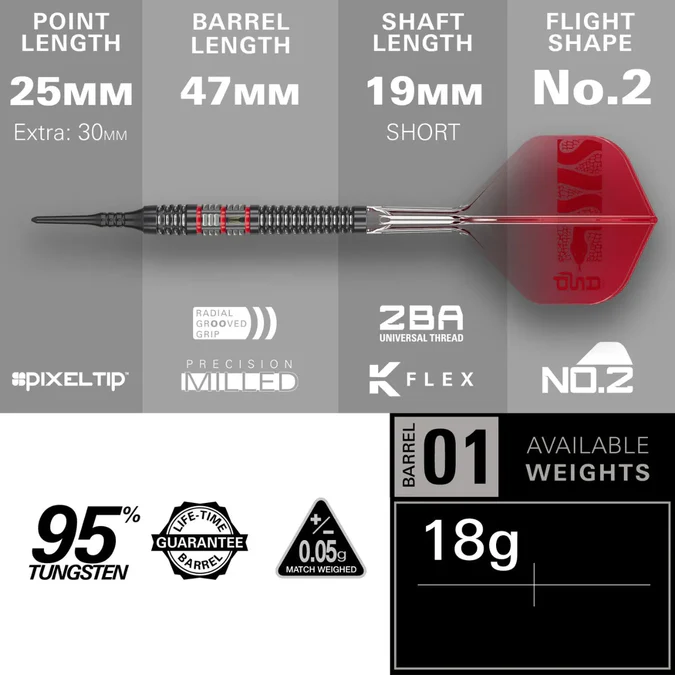 Nathan Aspinall 95K Edition Target Soft Tip - Softdart